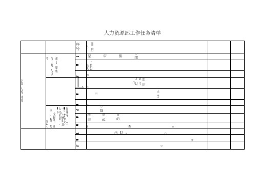 人力资源部工作任务清单