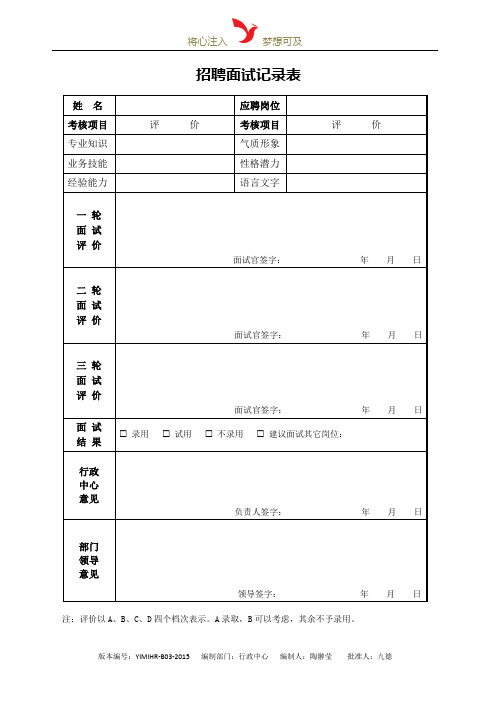 YIMIHR-B03-2015-招聘面试官专用记录表