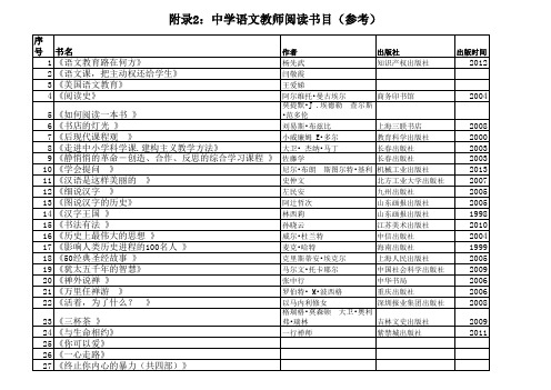 教师阅读推荐书目1(1-30本)