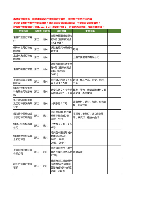 新版浙江省绍兴灯饰工商企业公司商家名录名单联系方式大全159家