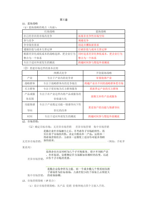 CPA2018战略简答题总结-第三章-2