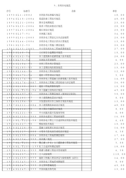 水利水电规范汇总