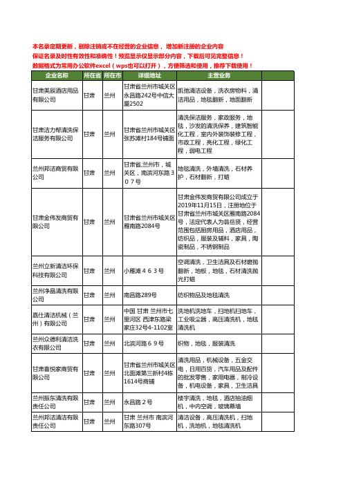 新版甘肃省清洗地毯工商企业公司商家名录名单联系方式大全12家