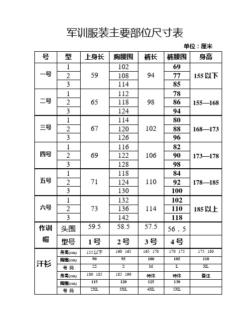 军训服装主要部位尺寸表