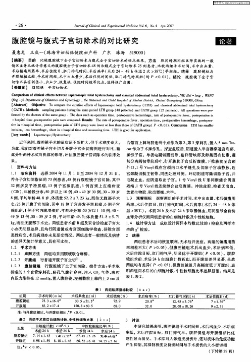 腹腔镜与腹式子宫切除术的对比研究