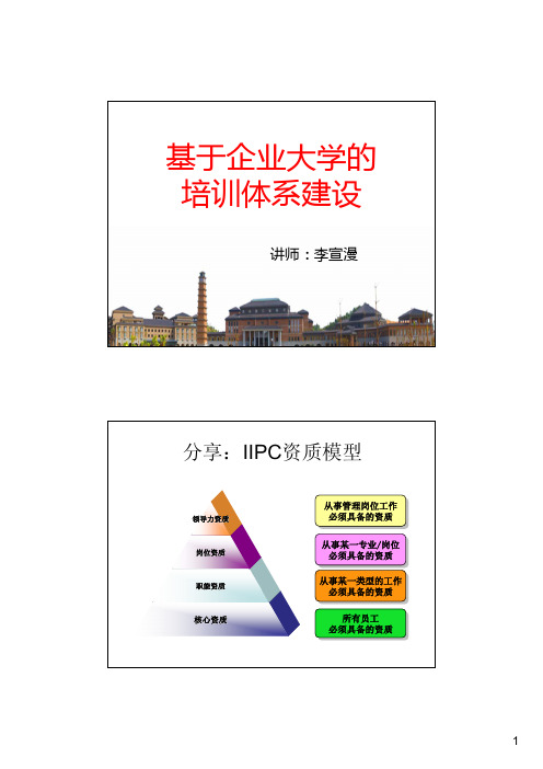 基于企业大学的培训体系建设