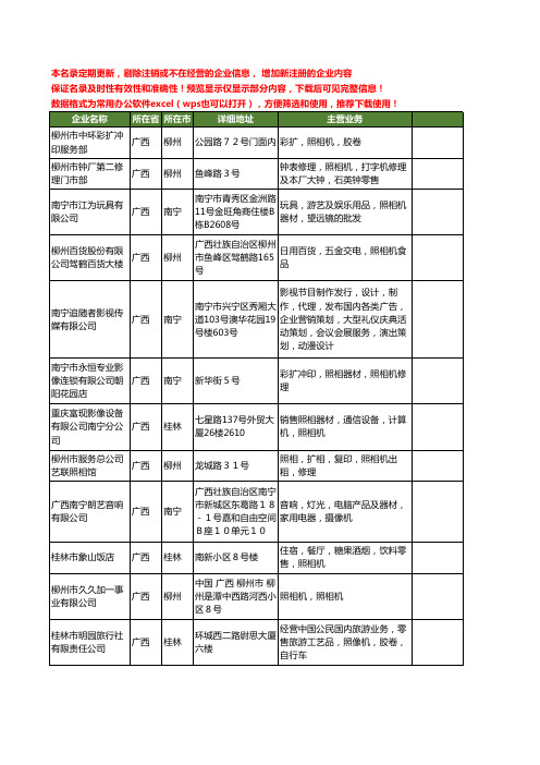 新版广西省照相机工商企业公司商家名录名单联系方式大全39家