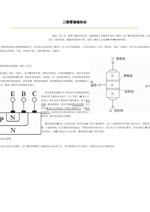 三极管基础知识