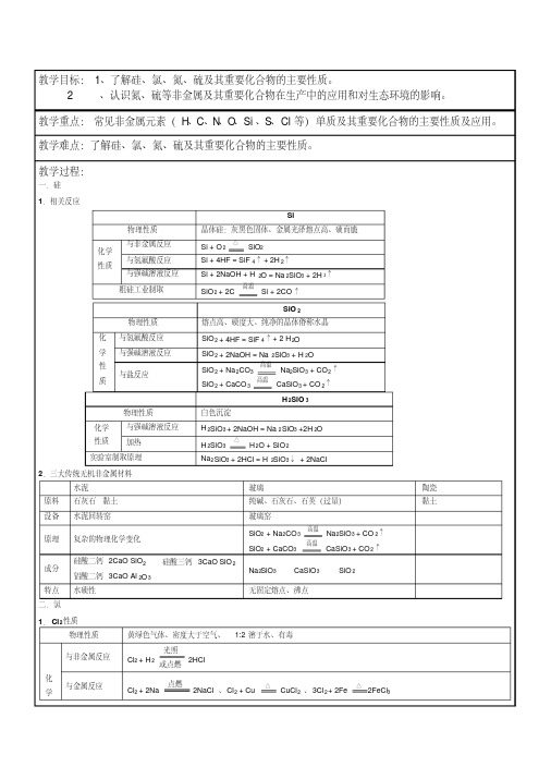 高中化学必修一第四章知识点总结(详细)