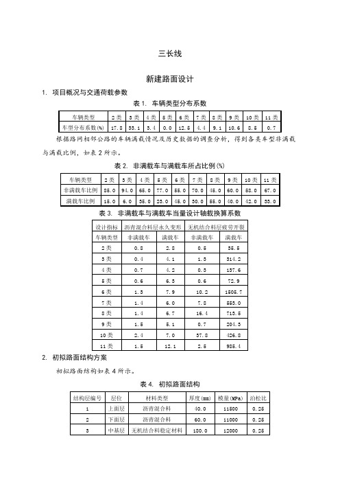 沥青路面计算书