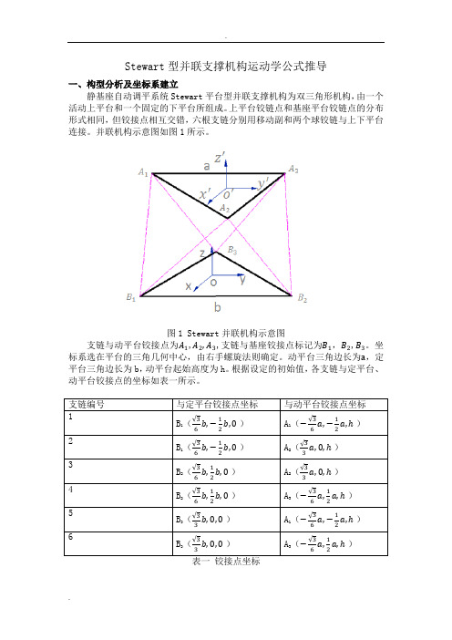 stewart运动学分析