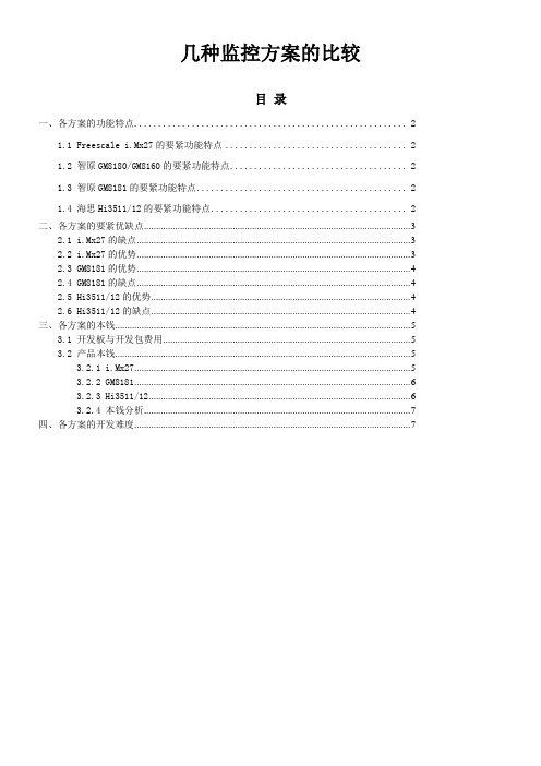 几种通用监控方案比较