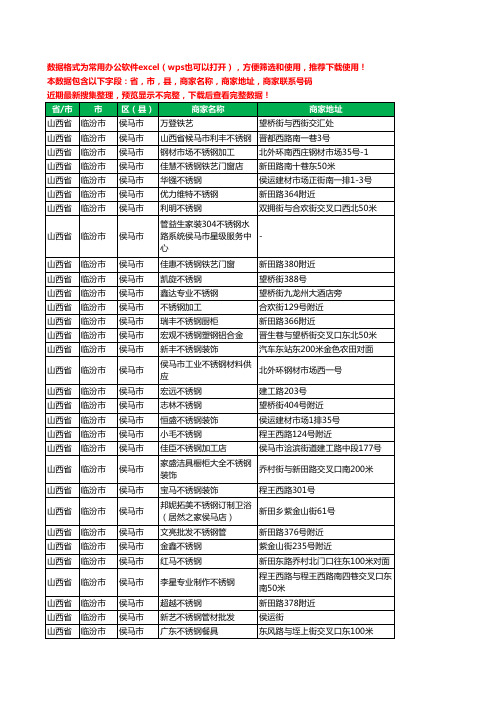 2020新版山西省临汾市侯马市不锈钢工商企业公司商家名录名单联系电话号码地址大全31家