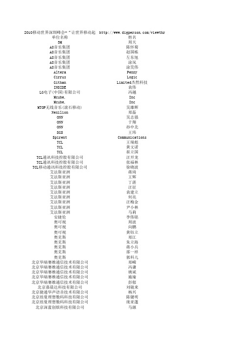 2010移动世界深圳峰会-“让世界移动起来”