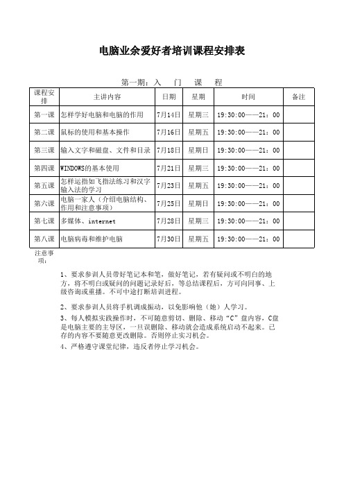 (最新)电脑培训课程(精品)