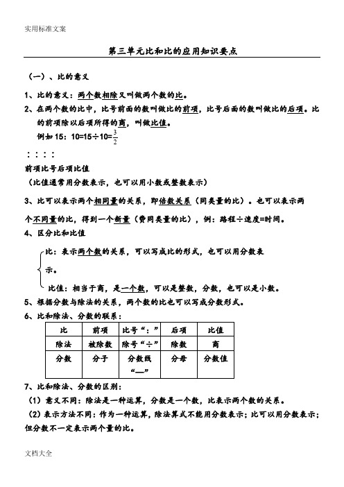 小学六年级比和比地应用知识点及相关应用