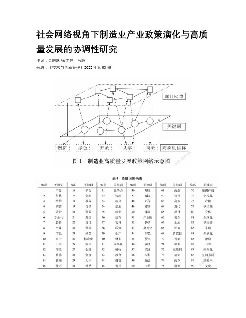 社会网络视角下制造业产业政策演化与高质量发展的协调性研究