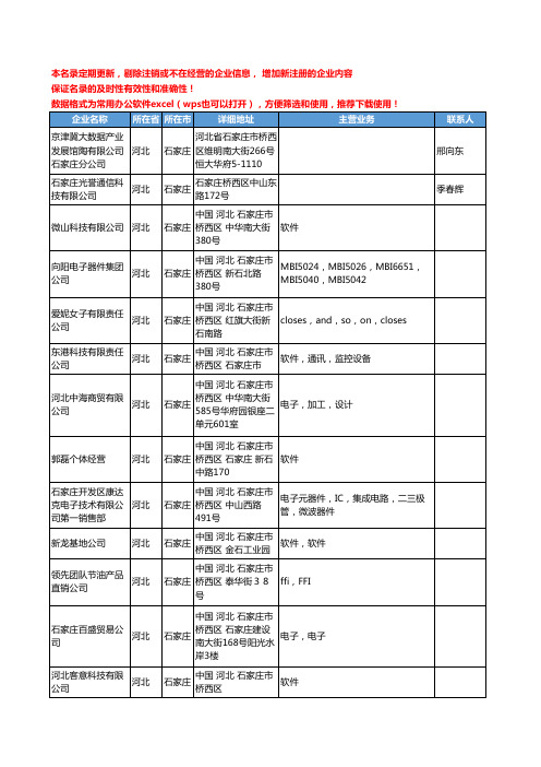 2020新版河北省石家庄集成电路工商企业公司名录名单黄页联系方式大全47家