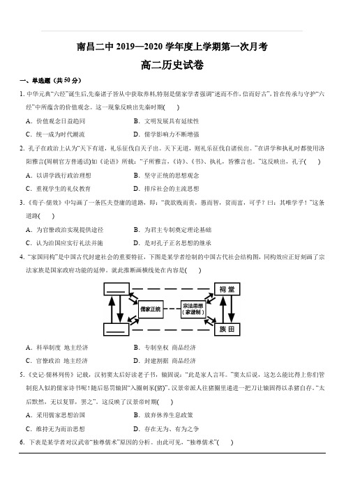 江西省南昌市第二中学2019-2020学年高二上学期第一次月考历史试题 含答案