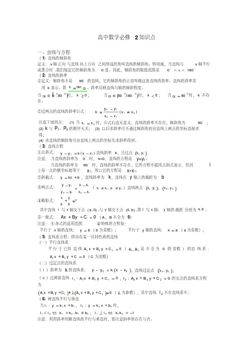 高中数学人教版必修2知识点总结