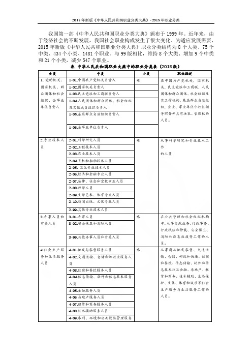 2015年新版《中华人民共和国职业分类大典》-2015年职业分类