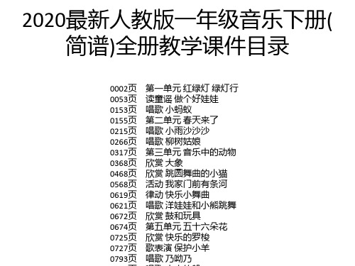 2020最新人教版一年级音乐下册(简谱)全册教学课件