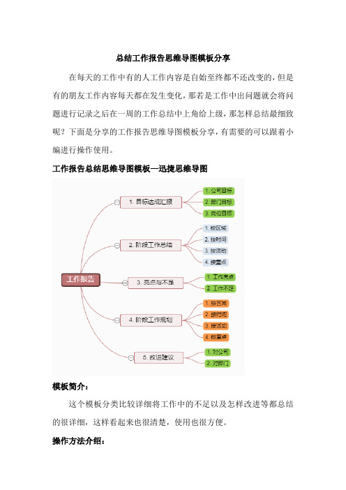 总结工作报告思维导图模板分享