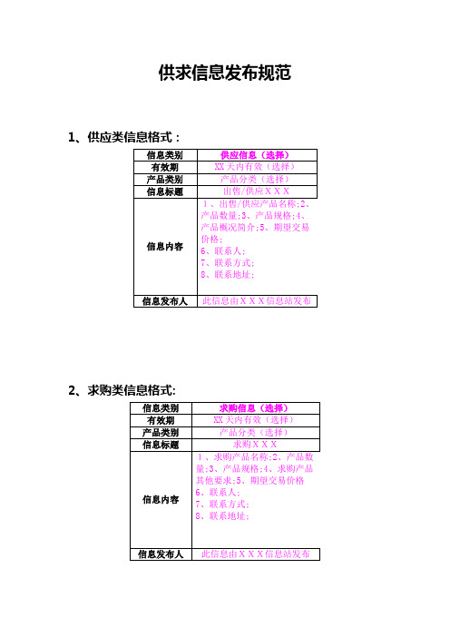 供求信息规范