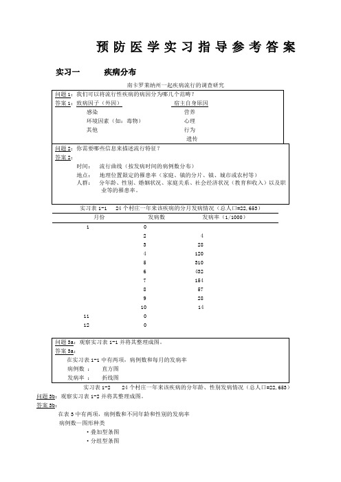 预防医学实习指导参考答案整理