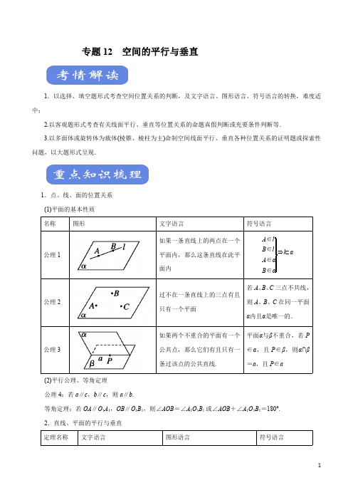 数学(理)知识清单-专题12 空间的平行与垂直(考点解读)(原卷+解析版)