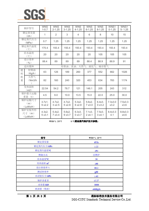 燃油燃气生活锅炉额定参数