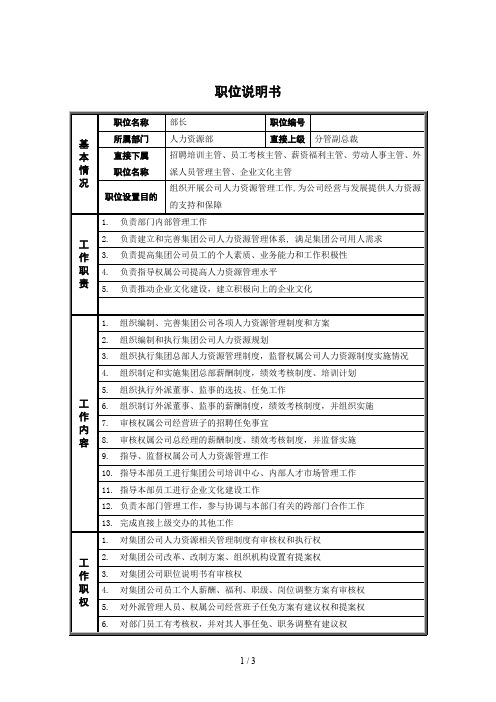 1人力资源部_部长_职位说明书