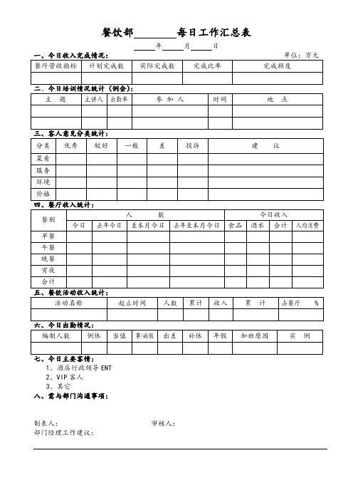 每日工作汇总表