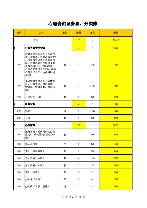 标准化建设(学校)-心理咨询设备总、分类账(正确)