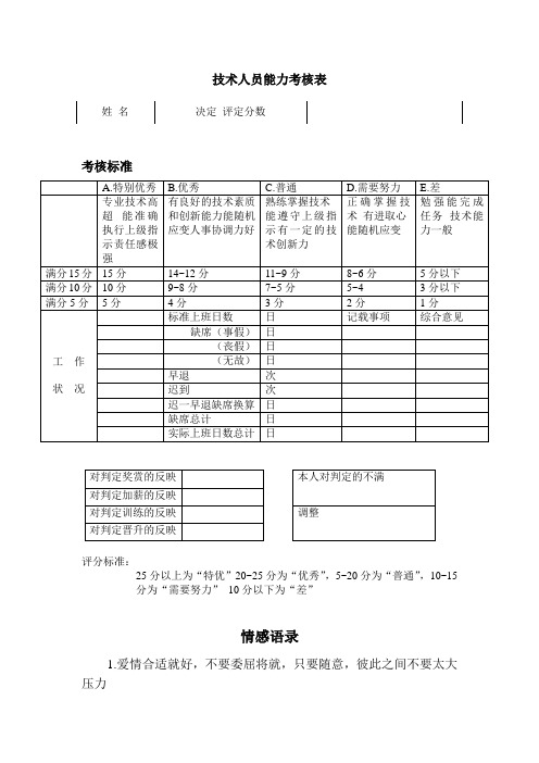 技术人员能力考核表.doc