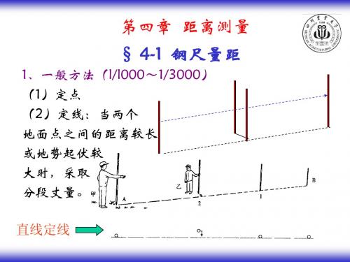 距离丈量