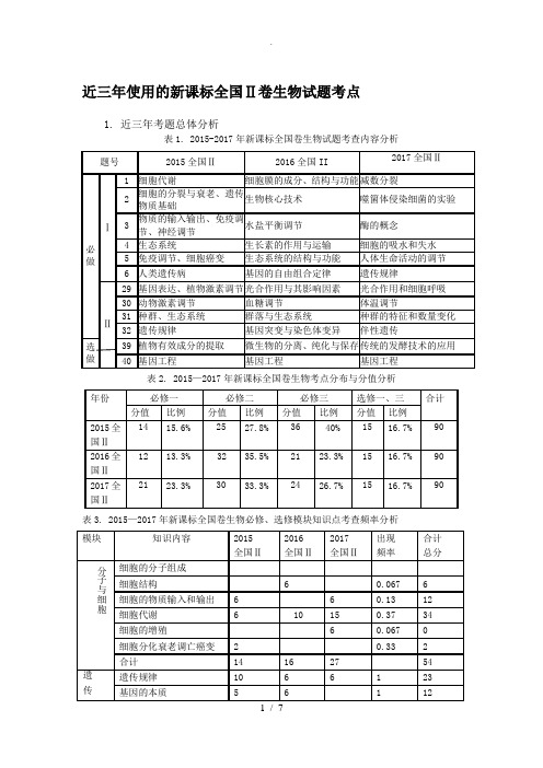 近三年高考生物试题分析及备考策略