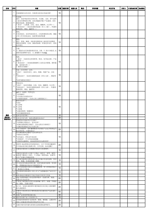 外仓GMP检查表