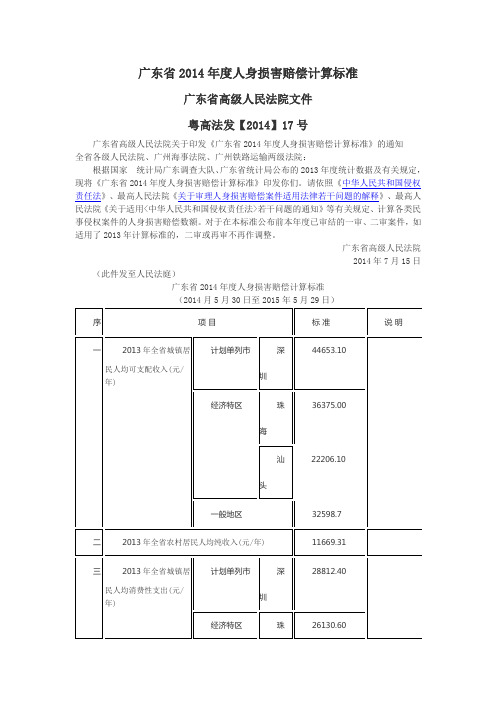 广东省2014年度人身损害赔偿计算标准