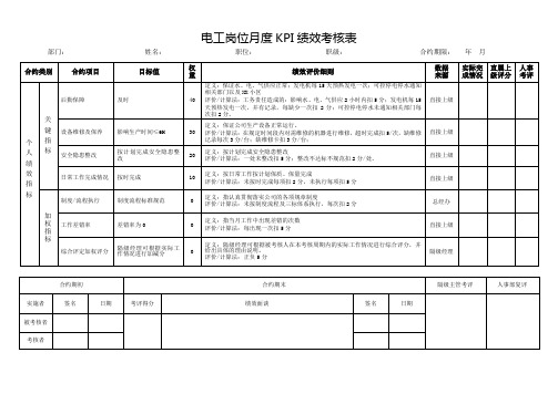 电工岗位月度KPI绩效考核表