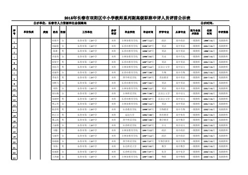 双阳区中小学高级评前公示表