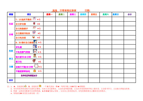 孩子日常表现记录表