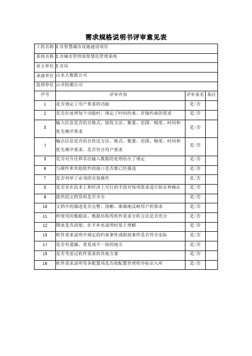 精选项目管理-需求规格说明书评审意见表