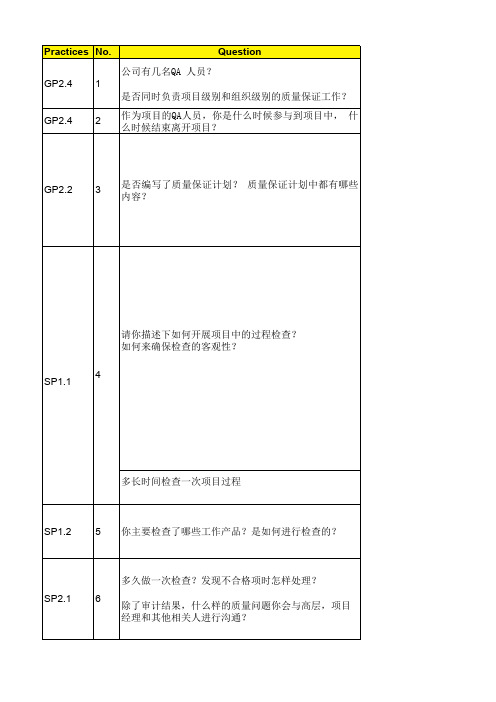 PPQA 问答质量保证