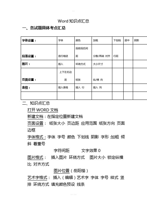 Word操作题知识点汇总