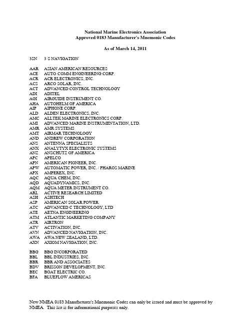 NMEA 0183 manufacturer codes