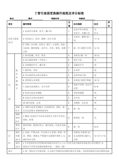 T管引流袋更换操作流程及评分标准