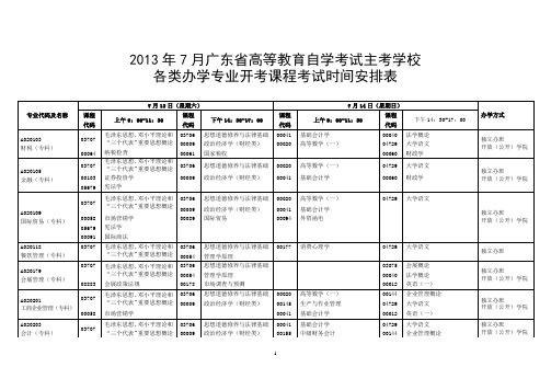 2013年7月广东省高等教育自学考试时间安排表