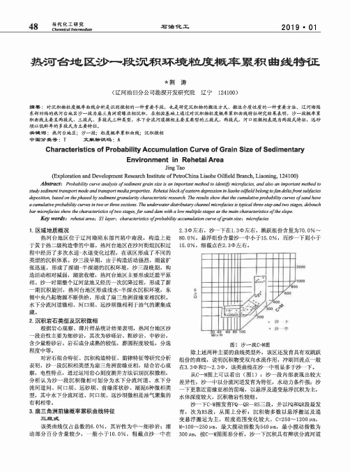 热河台地区沙一段沉积环境粒度概率累积曲线特征