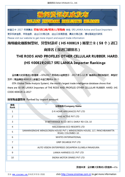 海绵硫化橡胶制型材、异型材及杆(HS 400819)2017 斯里兰卡(58个)